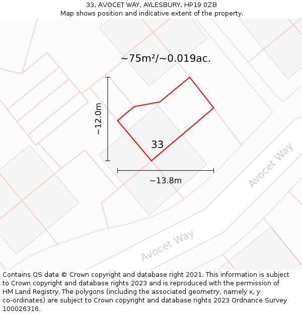 33, AVOCET WAY, AYLESBURY, HP19 0ZB: Plot and title map