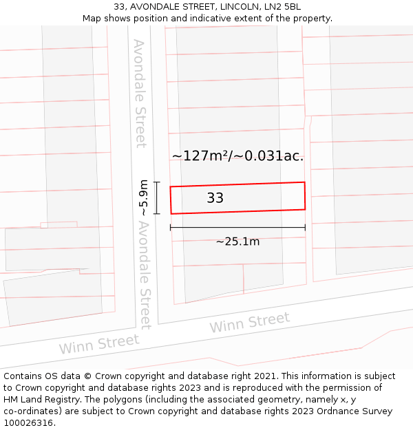 33, AVONDALE STREET, LINCOLN, LN2 5BL: Plot and title map