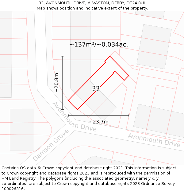 33, AVONMOUTH DRIVE, ALVASTON, DERBY, DE24 8UL: Plot and title map
