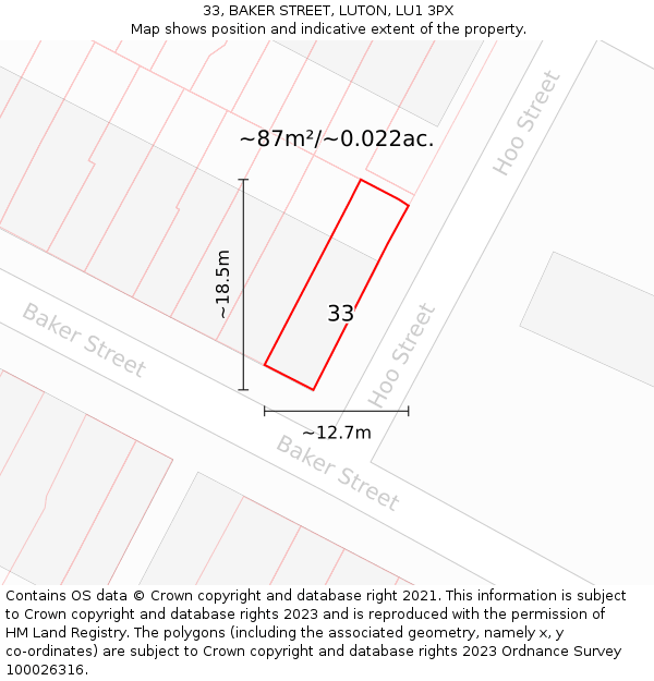 33, BAKER STREET, LUTON, LU1 3PX: Plot and title map