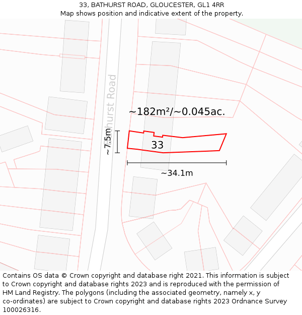33, BATHURST ROAD, GLOUCESTER, GL1 4RR: Plot and title map