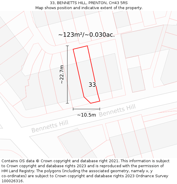 33, BENNETTS HILL, PRENTON, CH43 5RS: Plot and title map