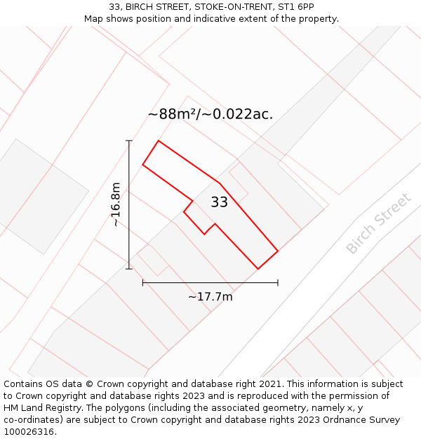 33, BIRCH STREET, STOKE-ON-TRENT, ST1 6PP: Plot and title map