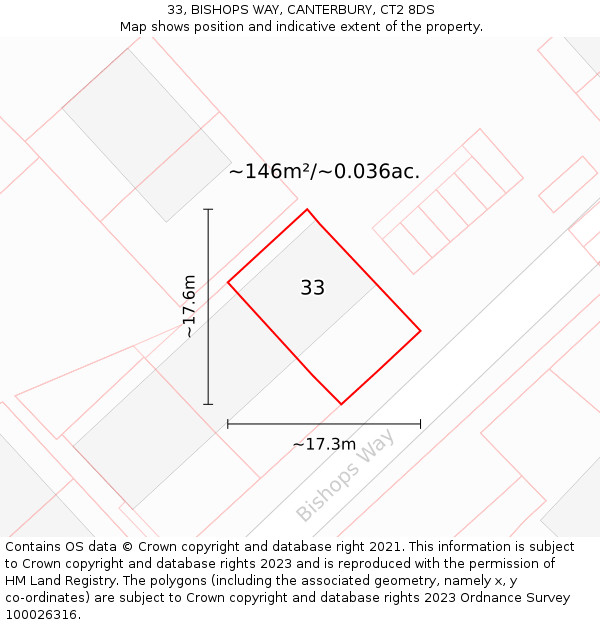 33, BISHOPS WAY, CANTERBURY, CT2 8DS: Plot and title map
