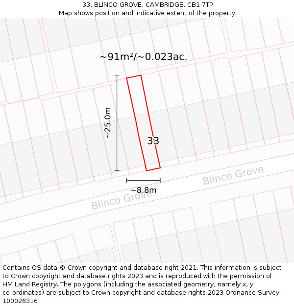 33, BLINCO GROVE, CAMBRIDGE, CB1 7TP: Plot and title map