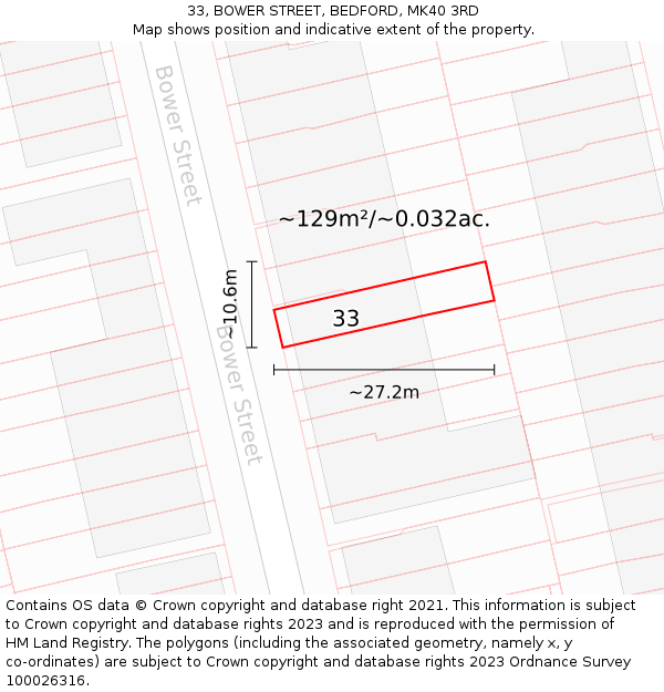 33, BOWER STREET, BEDFORD, MK40 3RD: Plot and title map