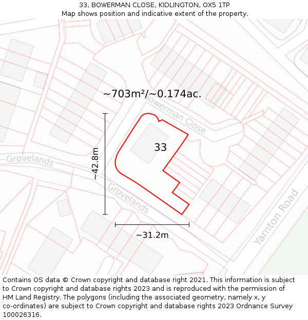 33, BOWERMAN CLOSE, KIDLINGTON, OX5 1TP: Plot and title map