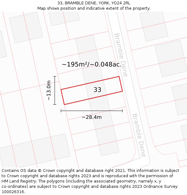 33, BRAMBLE DENE, YORK, YO24 2RL: Plot and title map