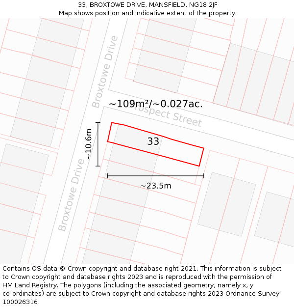 33, BROXTOWE DRIVE, MANSFIELD, NG18 2JF: Plot and title map