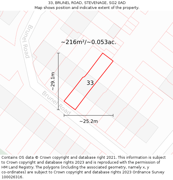 33, BRUNEL ROAD, STEVENAGE, SG2 0AD: Plot and title map