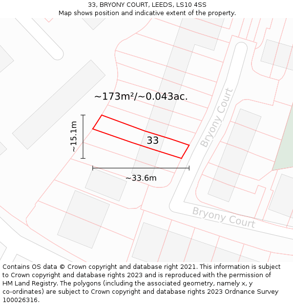 33, BRYONY COURT, LEEDS, LS10 4SS: Plot and title map