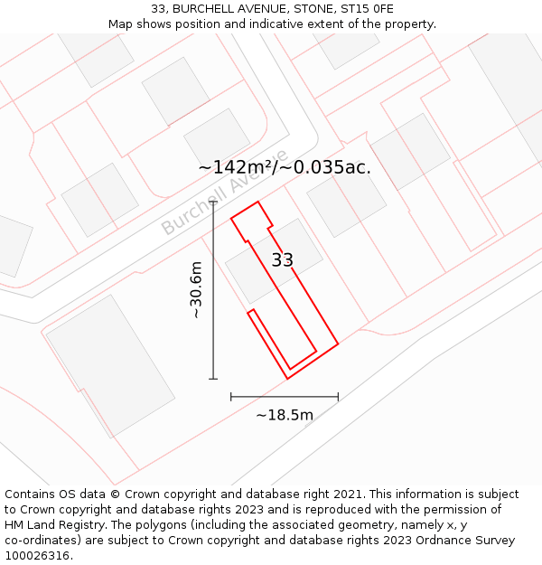 33, BURCHELL AVENUE, STONE, ST15 0FE: Plot and title map