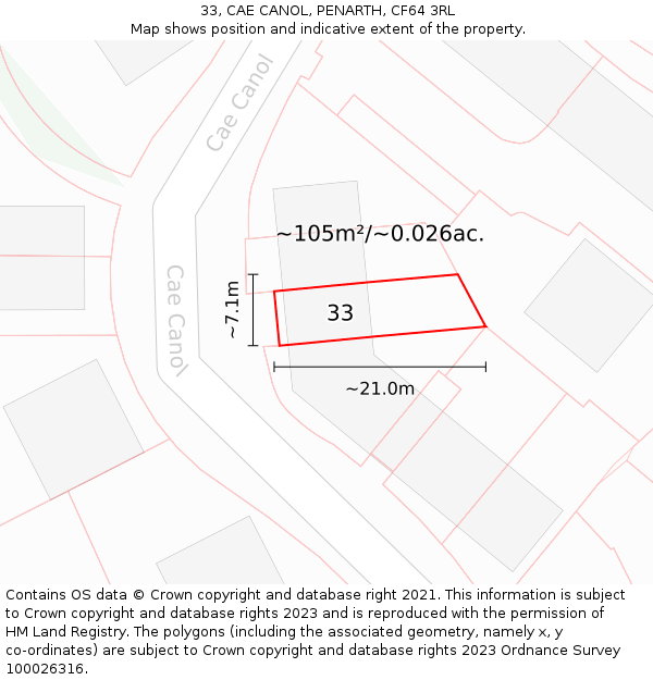 33, CAE CANOL, PENARTH, CF64 3RL: Plot and title map