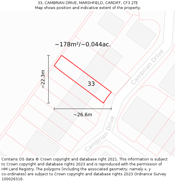 33, CAMBRIAN DRIVE, MARSHFIELD, CARDIFF, CF3 2TE: Plot and title map