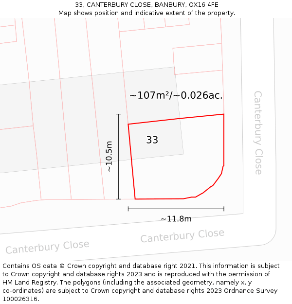 33, CANTERBURY CLOSE, BANBURY, OX16 4FE: Plot and title map