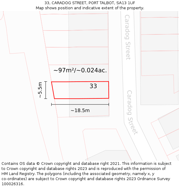 33, CARADOG STREET, PORT TALBOT, SA13 1UF: Plot and title map