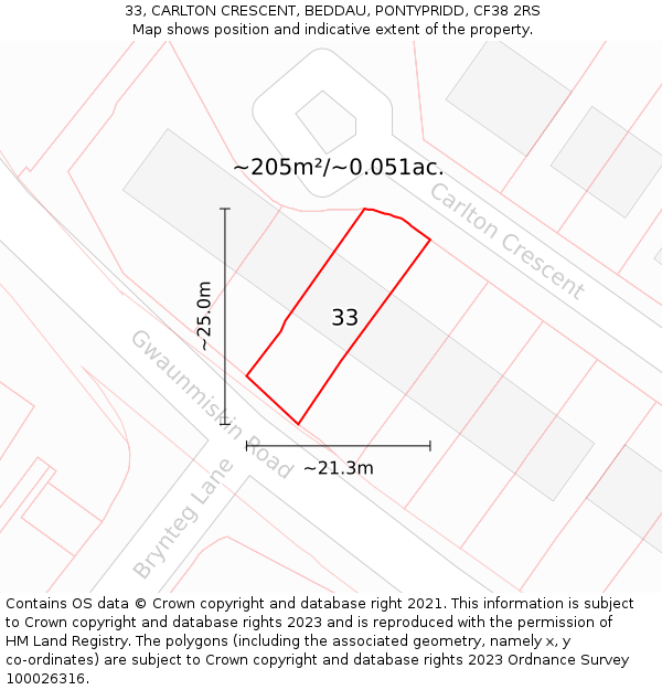 33, CARLTON CRESCENT, BEDDAU, PONTYPRIDD, CF38 2RS: Plot and title map