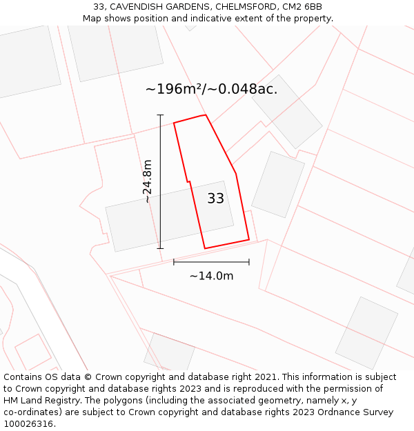 33, CAVENDISH GARDENS, CHELMSFORD, CM2 6BB: Plot and title map