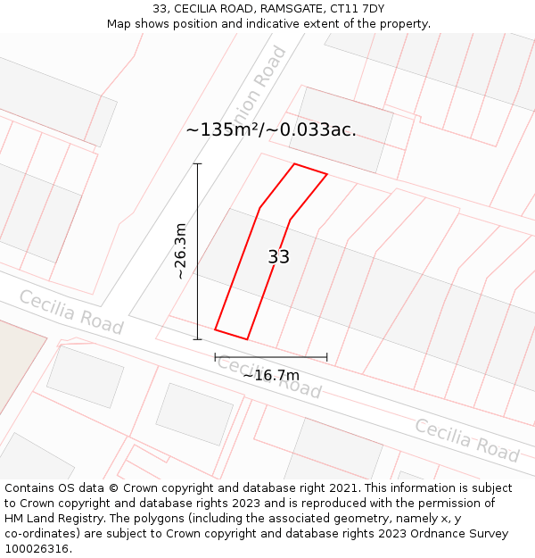 33, CECILIA ROAD, RAMSGATE, CT11 7DY: Plot and title map