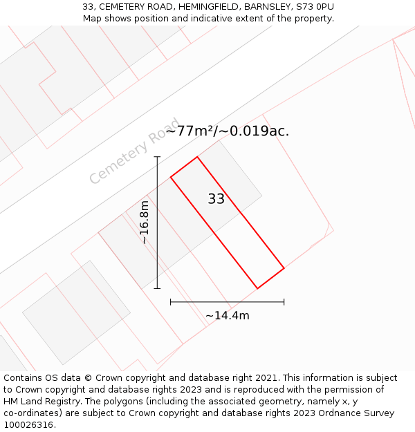 33, CEMETERY ROAD, HEMINGFIELD, BARNSLEY, S73 0PU: Plot and title map