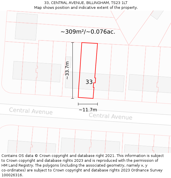 33, CENTRAL AVENUE, BILLINGHAM, TS23 1LT: Plot and title map