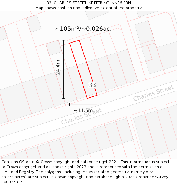 33, CHARLES STREET, KETTERING, NN16 9RN: Plot and title map