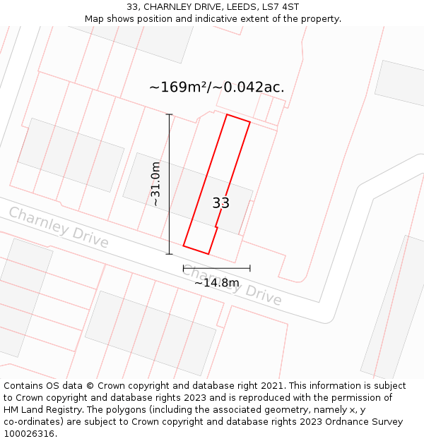 33, CHARNLEY DRIVE, LEEDS, LS7 4ST: Plot and title map
