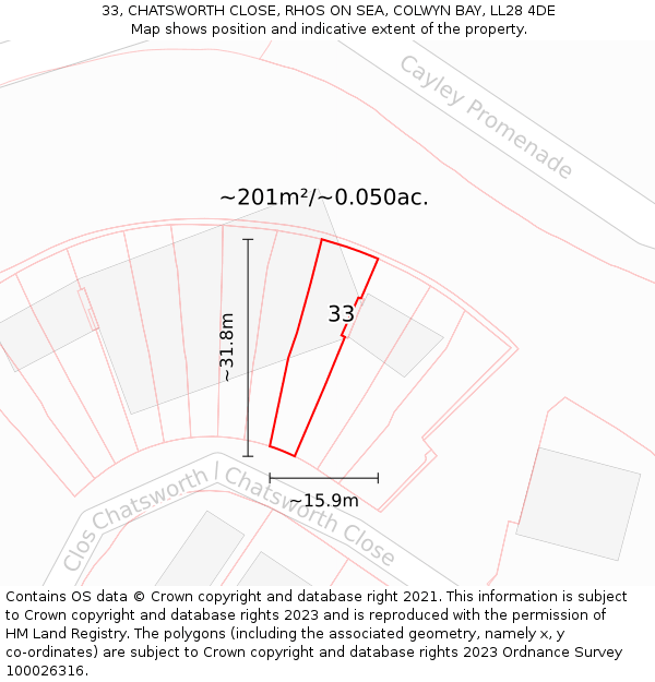 33, CHATSWORTH CLOSE, RHOS ON SEA, COLWYN BAY, LL28 4DE: Plot and title map