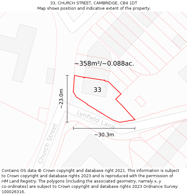 33, CHURCH STREET, CAMBRIDGE, CB4 1DT: Plot and title map