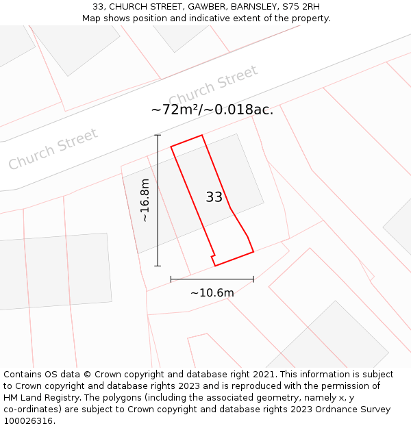 33, CHURCH STREET, GAWBER, BARNSLEY, S75 2RH: Plot and title map