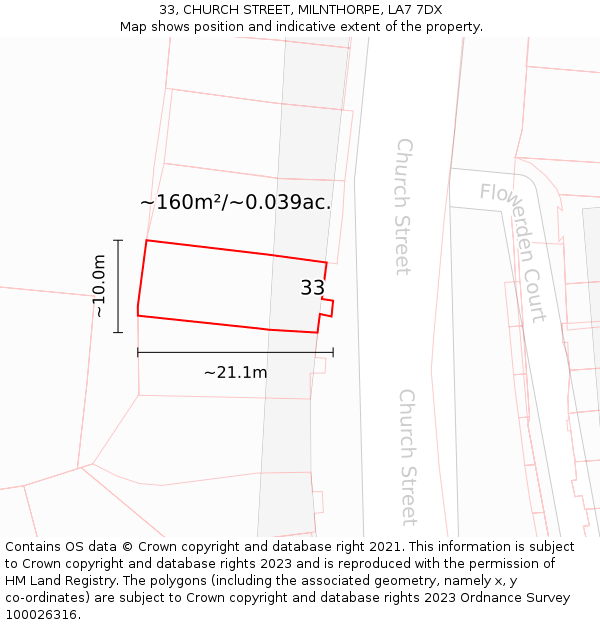 33, CHURCH STREET, MILNTHORPE, LA7 7DX: Plot and title map