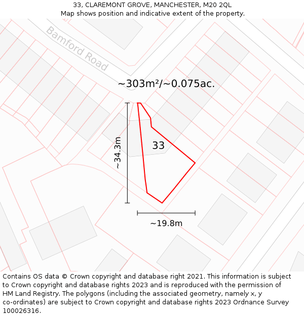 33, CLAREMONT GROVE, MANCHESTER, M20 2QL: Plot and title map