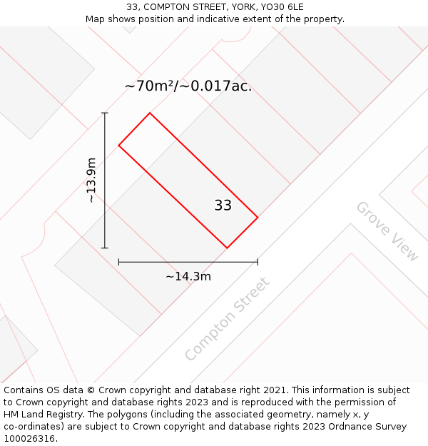33, COMPTON STREET, YORK, YO30 6LE: Plot and title map