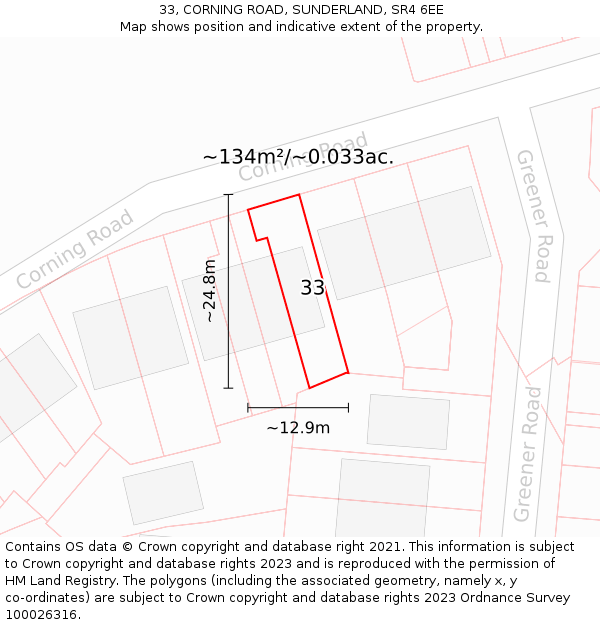 33, CORNING ROAD, SUNDERLAND, SR4 6EE: Plot and title map