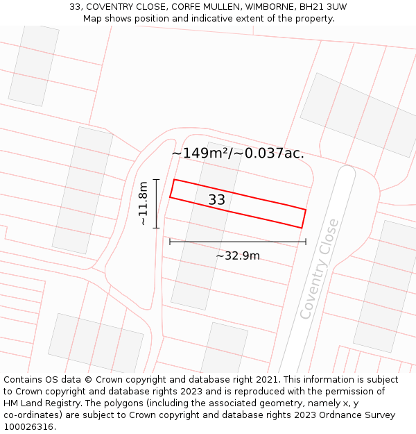 33, COVENTRY CLOSE, CORFE MULLEN, WIMBORNE, BH21 3UW: Plot and title map