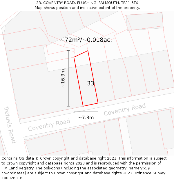 33, COVENTRY ROAD, FLUSHING, FALMOUTH, TR11 5TX: Plot and title map