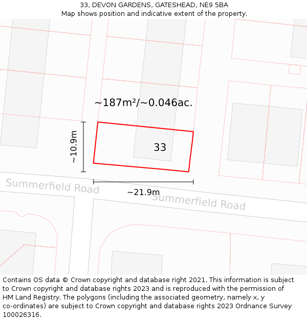 33, DEVON GARDENS, GATESHEAD, NE9 5BA: Plot and title map