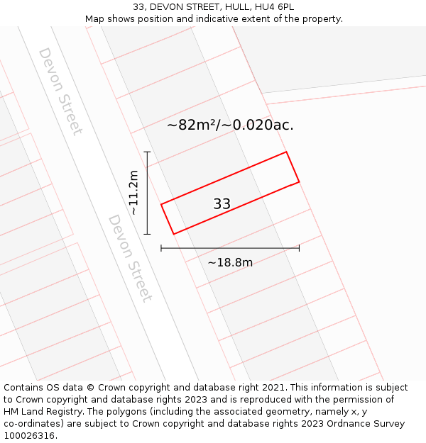 33, DEVON STREET, HULL, HU4 6PL: Plot and title map