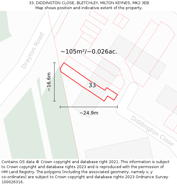 33, DIDDINGTON CLOSE, BLETCHLEY, MILTON KEYNES, MK2 3EB: Plot and title map