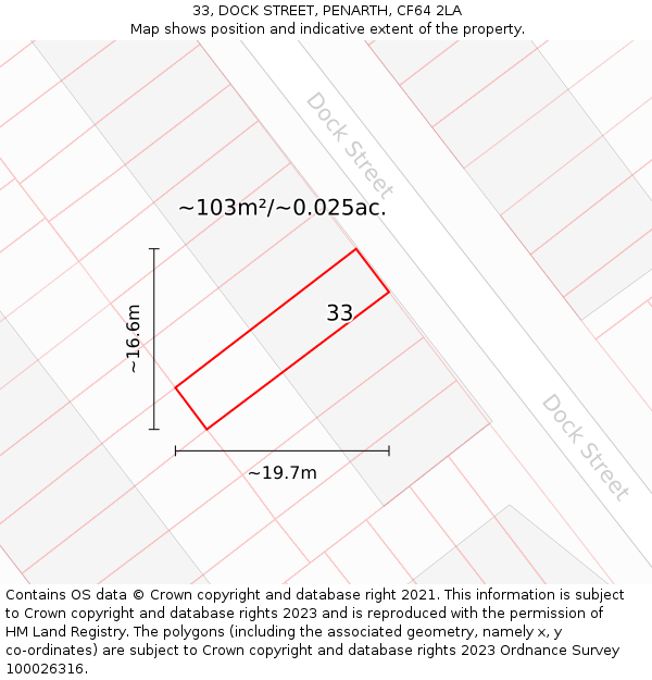 33, DOCK STREET, PENARTH, CF64 2LA: Plot and title map