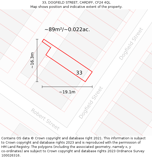33, DOGFIELD STREET, CARDIFF, CF24 4QL: Plot and title map