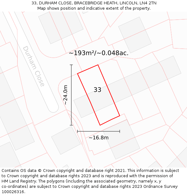 33, DURHAM CLOSE, BRACEBRIDGE HEATH, LINCOLN, LN4 2TN: Plot and title map