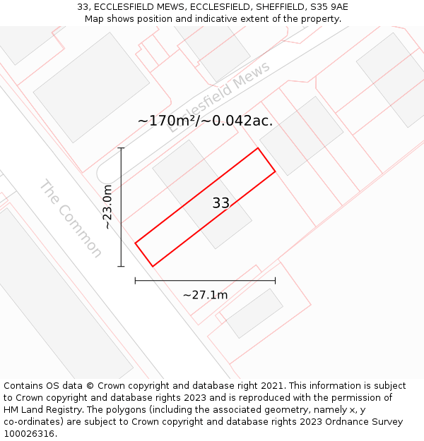 33, ECCLESFIELD MEWS, ECCLESFIELD, SHEFFIELD, S35 9AE: Plot and title map