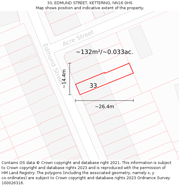 33, EDMUND STREET, KETTERING, NN16 0HS: Plot and title map