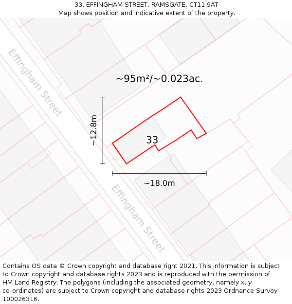 33, EFFINGHAM STREET, RAMSGATE, CT11 9AT: Plot and title map