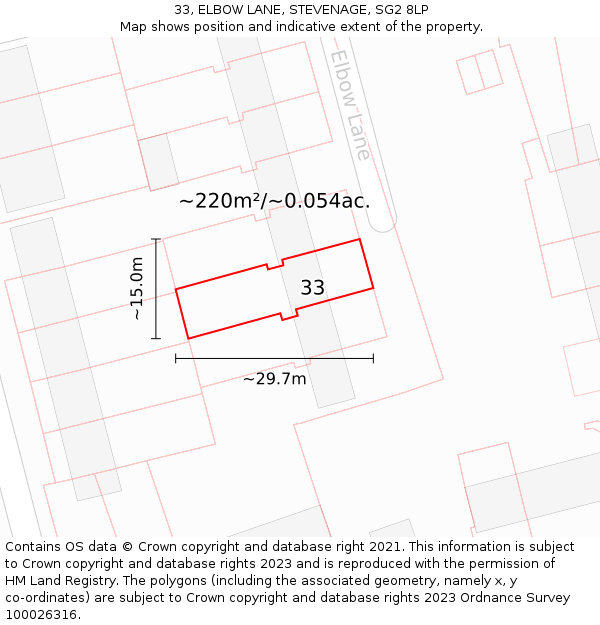 33, ELBOW LANE, STEVENAGE, SG2 8LP: Plot and title map