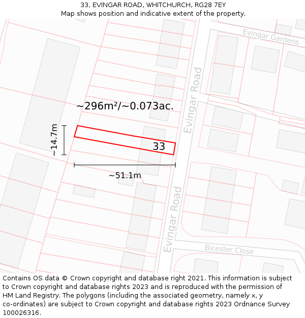 33, EVINGAR ROAD, WHITCHURCH, RG28 7EY: Plot and title map