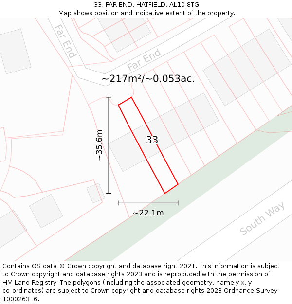 33, FAR END, HATFIELD, AL10 8TG: Plot and title map