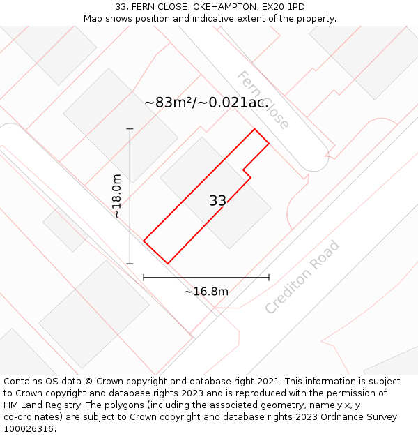 33, FERN CLOSE, OKEHAMPTON, EX20 1PD: Plot and title map