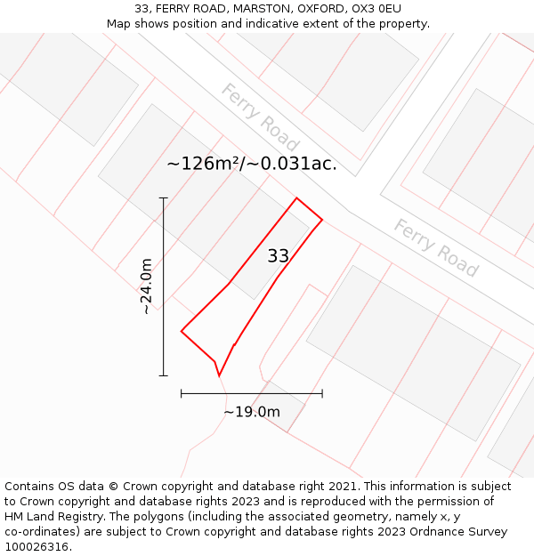 33, FERRY ROAD, MARSTON, OXFORD, OX3 0EU: Plot and title map